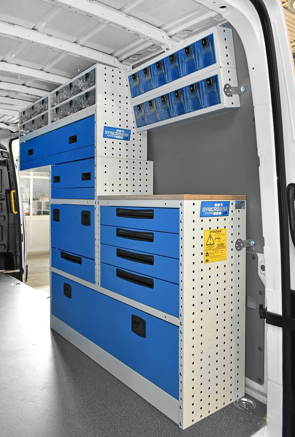 03 Man configuration de Syncro Suisse