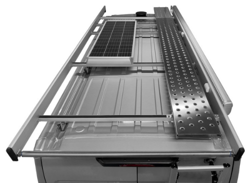 Systèmes de fermeture de toit Syncro Suisse